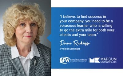 Diverse Perspectives Create Compelling Solutions