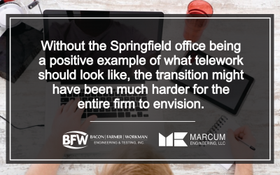 Hitting the Ground Running-Creating a Scalable “Tele-Workflow”