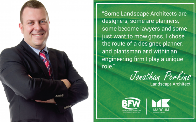 The Important Art of Designing a Landscape