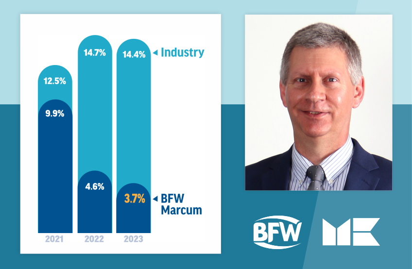 BFW-Marcum | Record Setting Retention