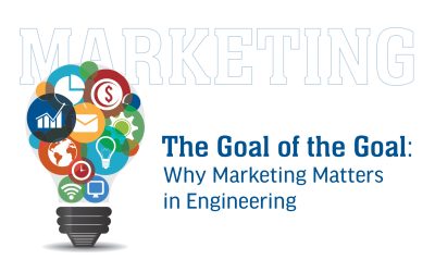 The Goal of the Goal: Why Marketing Matters in Engineering